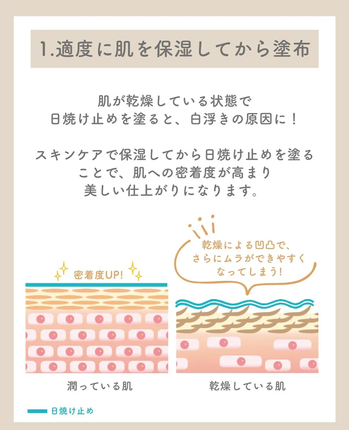 ☆3つの◯◯がポイント☆