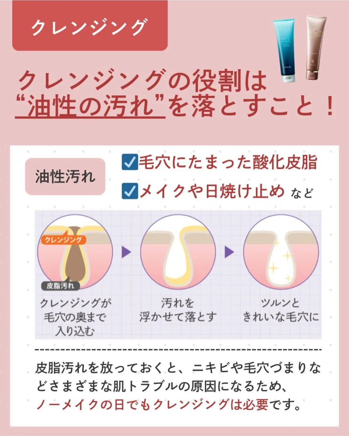 クレンジングと洗顔の役割の違いが