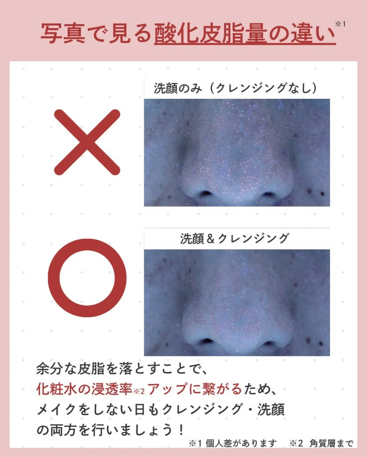 クレンジングと洗顔の役割の違いが